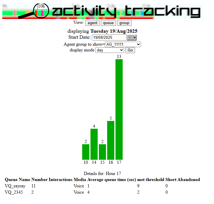Capture d’écran - interface de requêtes